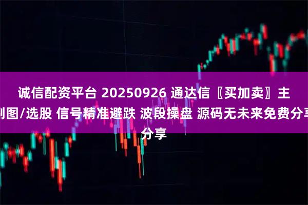 诚信配资平台 20250926 通达信〖买加卖〗主副图/选股 信号精准避跌 波段操盘 源码无未来免费分享