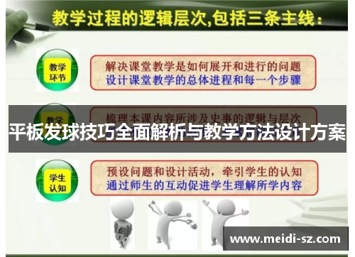 平板发球技巧全面解析与教学方法设计方案
