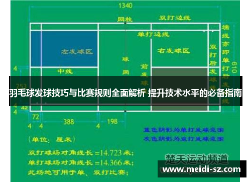 羽毛球发球技巧与比赛规则全面解析 提升技术水平的必备指南